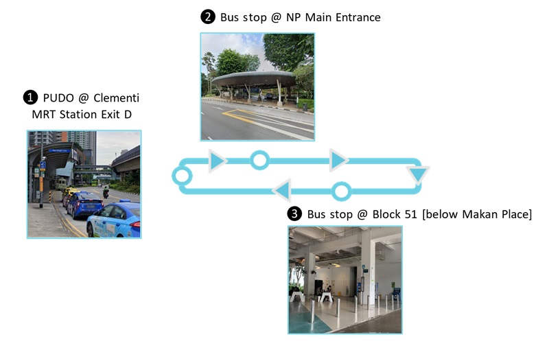 Moovita morning bus route from Clementi to NP