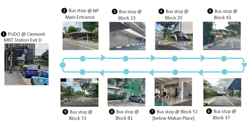 Moovita afternoon bus route from Clementi to NP