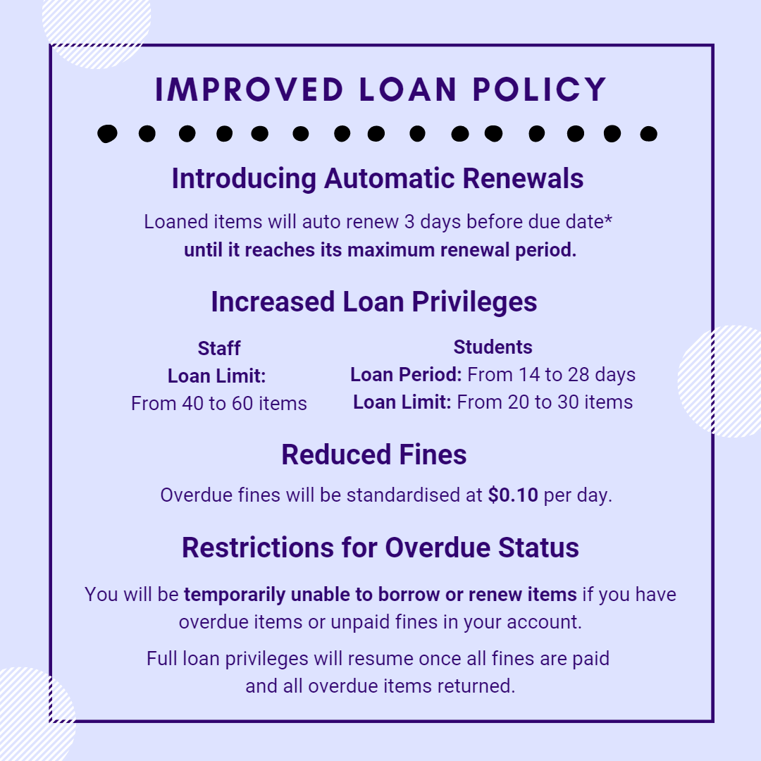 What's On - Loan Policy - 1080 × 1080px